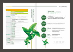 成都健康管理画册设计 打造专业大健康咨询服务的视觉名片