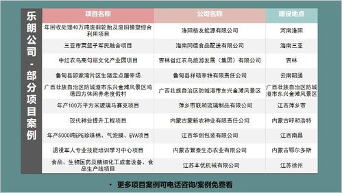 襄阳咨询策划服务助力项目资金管理细则高效通过