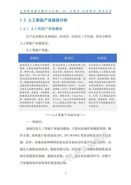 人工智能产业市场发展研究分析报告