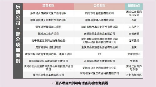 禹州地区专业项目资金细则撰写、实施方案立项与咨询策划服务指南